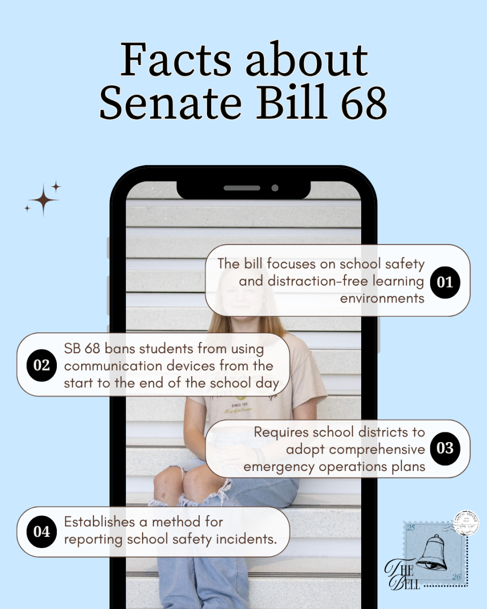 More Than A Distraction.